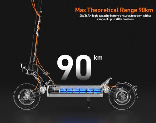 Joyor S8 elektritõukeratas, 600W mootor, 48V 26AH