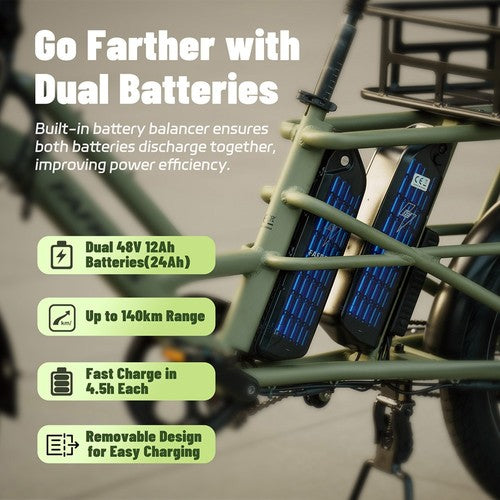 Fafrees FF20 CUV Elektrijalgratas, 250W mootor, 48V 24Ah