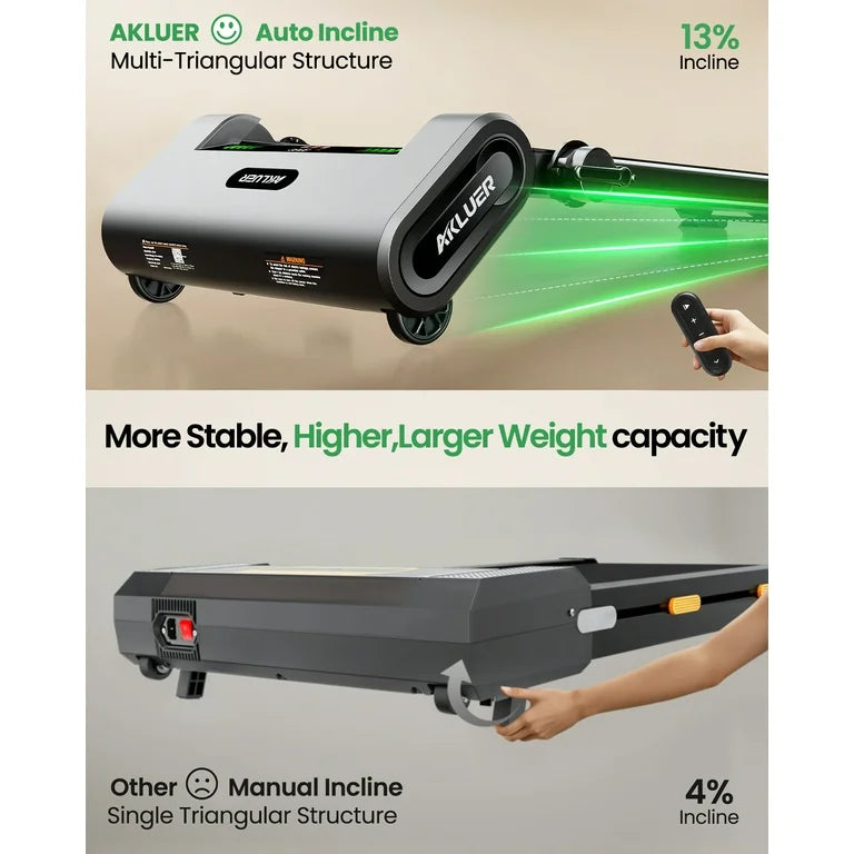 AKLUER H1-B jooksulint 13% automaatse kaldega, 1-13km/h