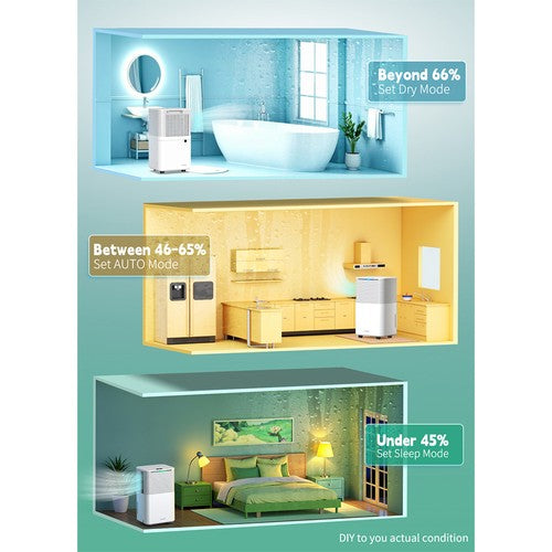 HUMILABS 12 l õhukuivati ​​2 l veepaagiga