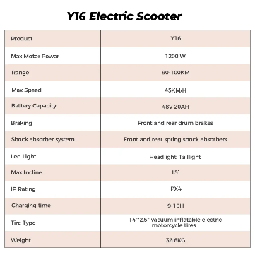 iScooter Y16 elektritõukeratas 1200W